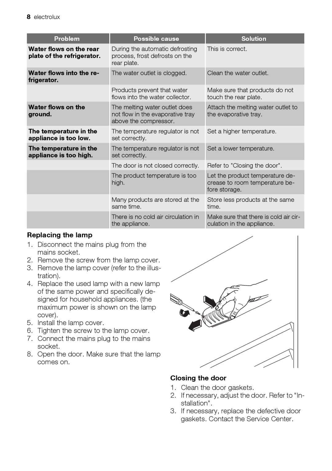 Electrolux ERC39350W user manual Replacing the lamp, Closing the door 