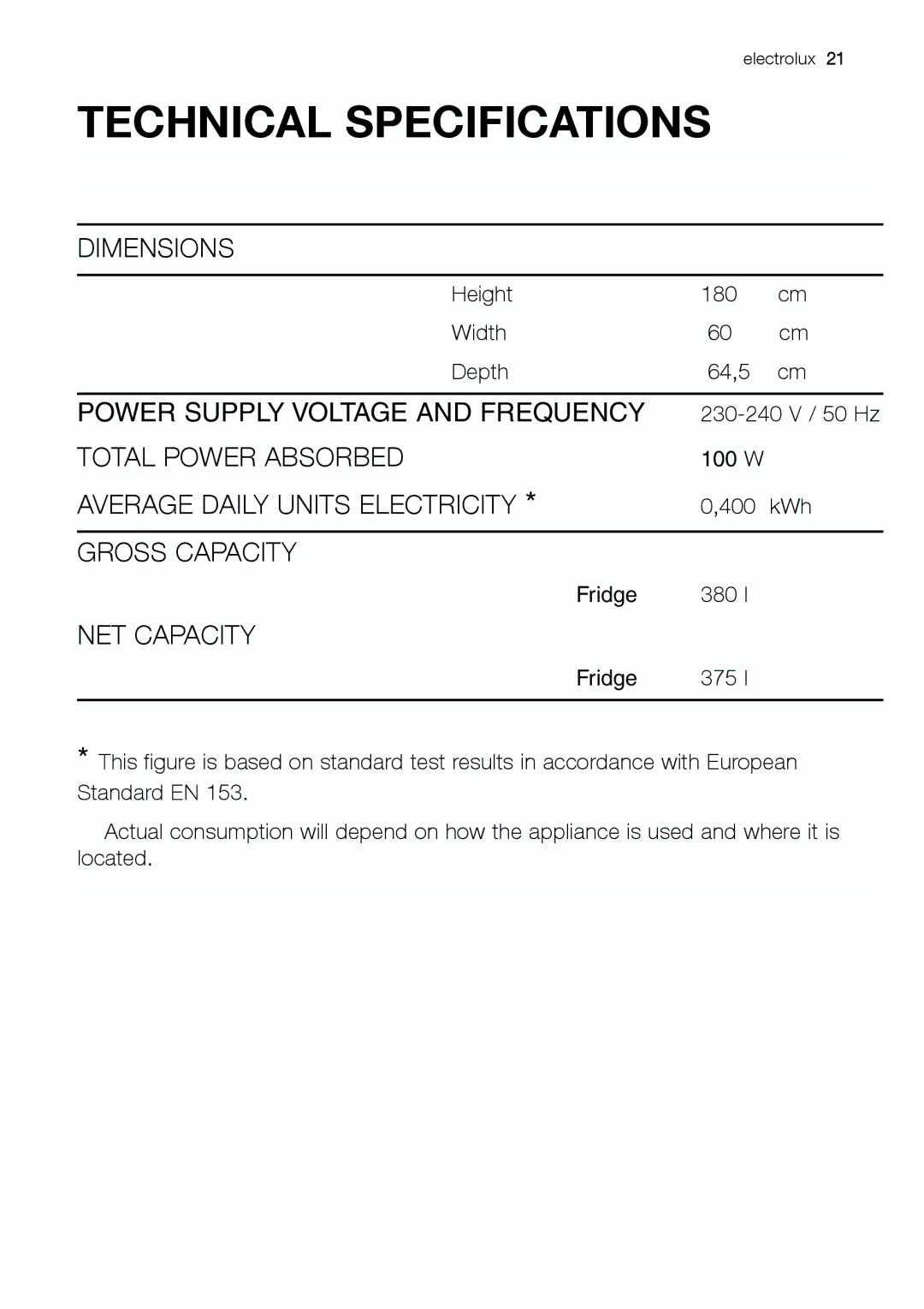 Electrolux ERE 39392 X manual Technical Specifications 