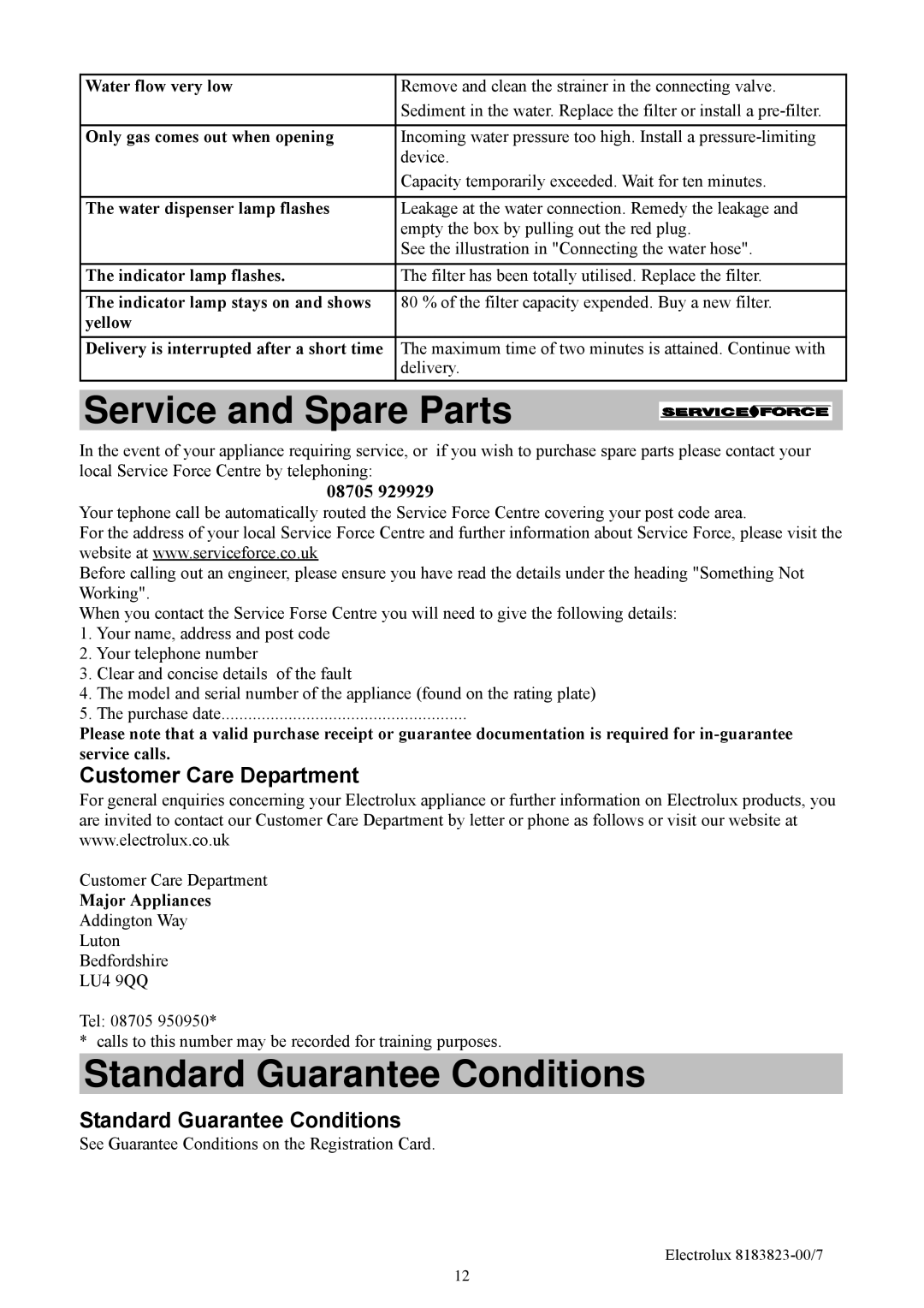 Electrolux ERES3500X manual Service and Spare Parts, Standard Guarantee Conditions, Customer Care Department 