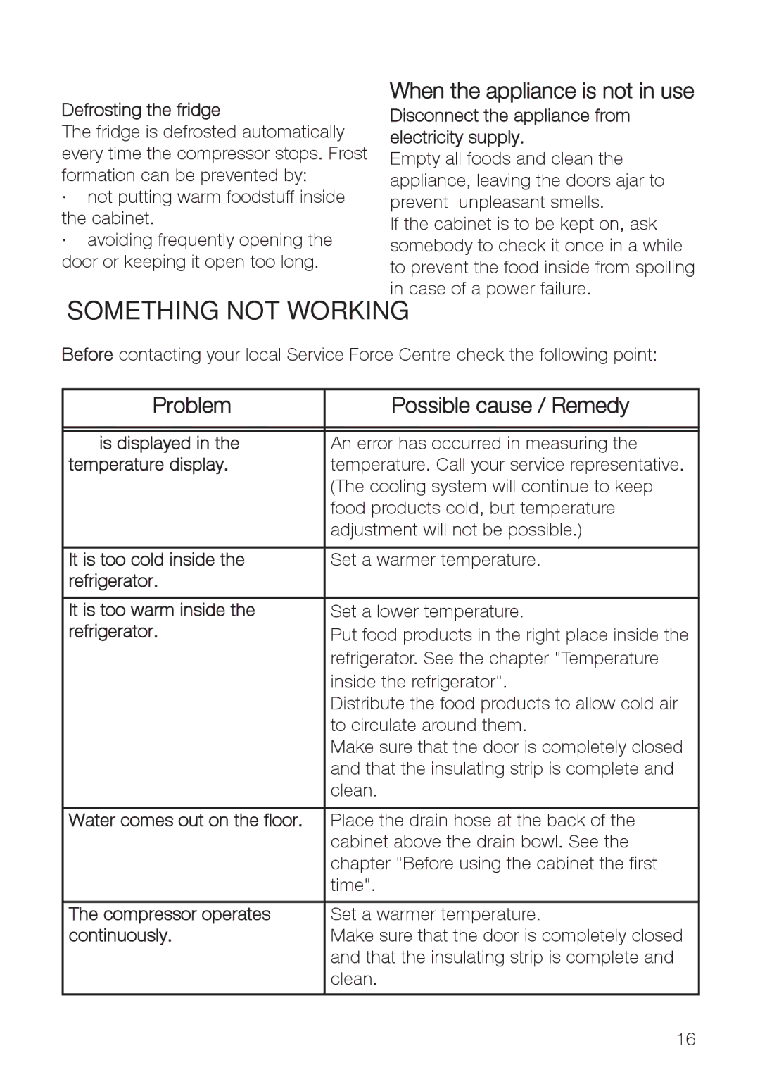 Electrolux ERES35800 user manual Something not Working, When the appliance is not in use, Problem Possible cause / Remedy 