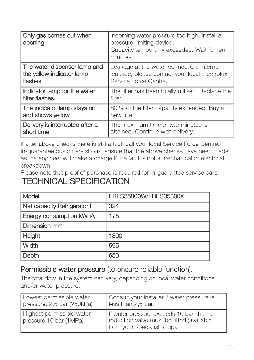 Electrolux ERES35800 user manual Technical Specification 