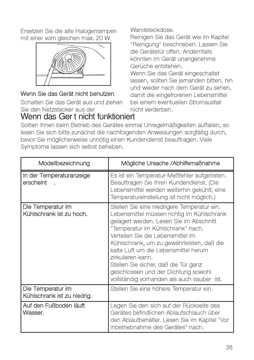 Electrolux ERES35800 user manual Wenn das Gerät nicht funktioniert 