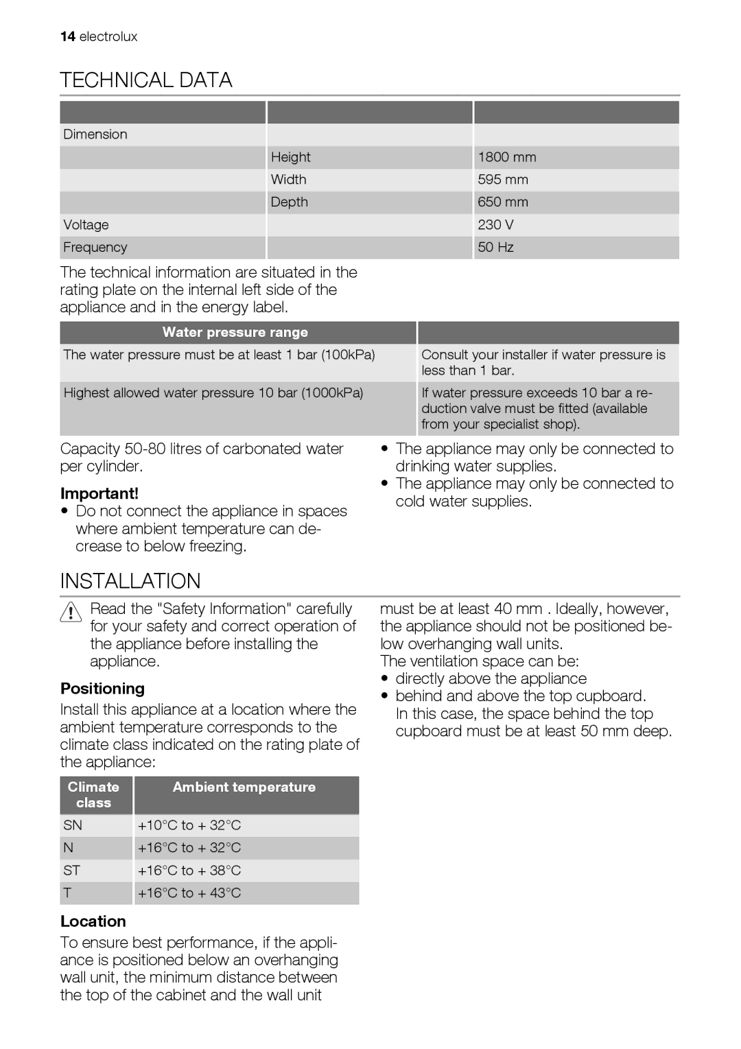 Electrolux ERES38820X user manual Technical Data, Installation, Positioning, Location 