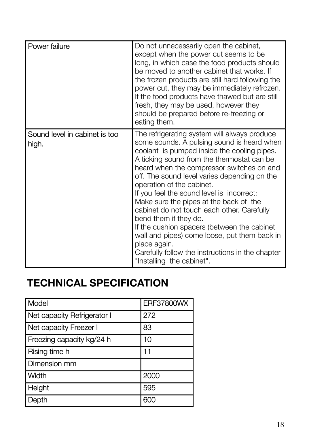 Electrolux ERF37800WX user manual Power failure, Sound level in cabinet is too, High 