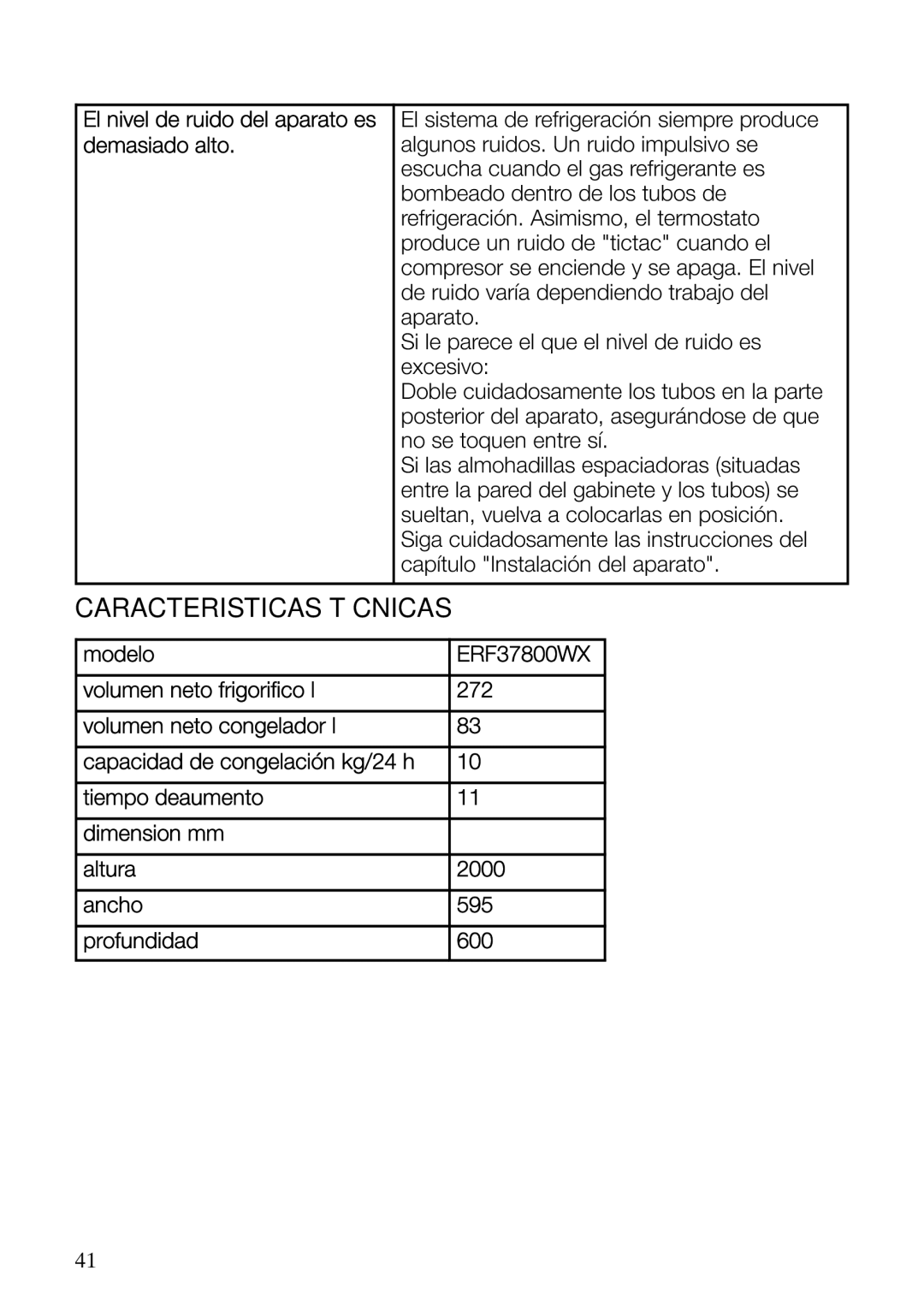 Electrolux ERF37800WX user manual Caracteristicas Técnicas, El nivel de ruido del aparato es demasiado alto 