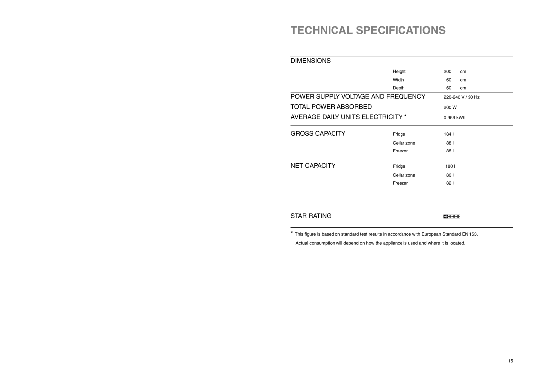 Electrolux ERH 3620 X manual Technical Specifications, Star Rating 