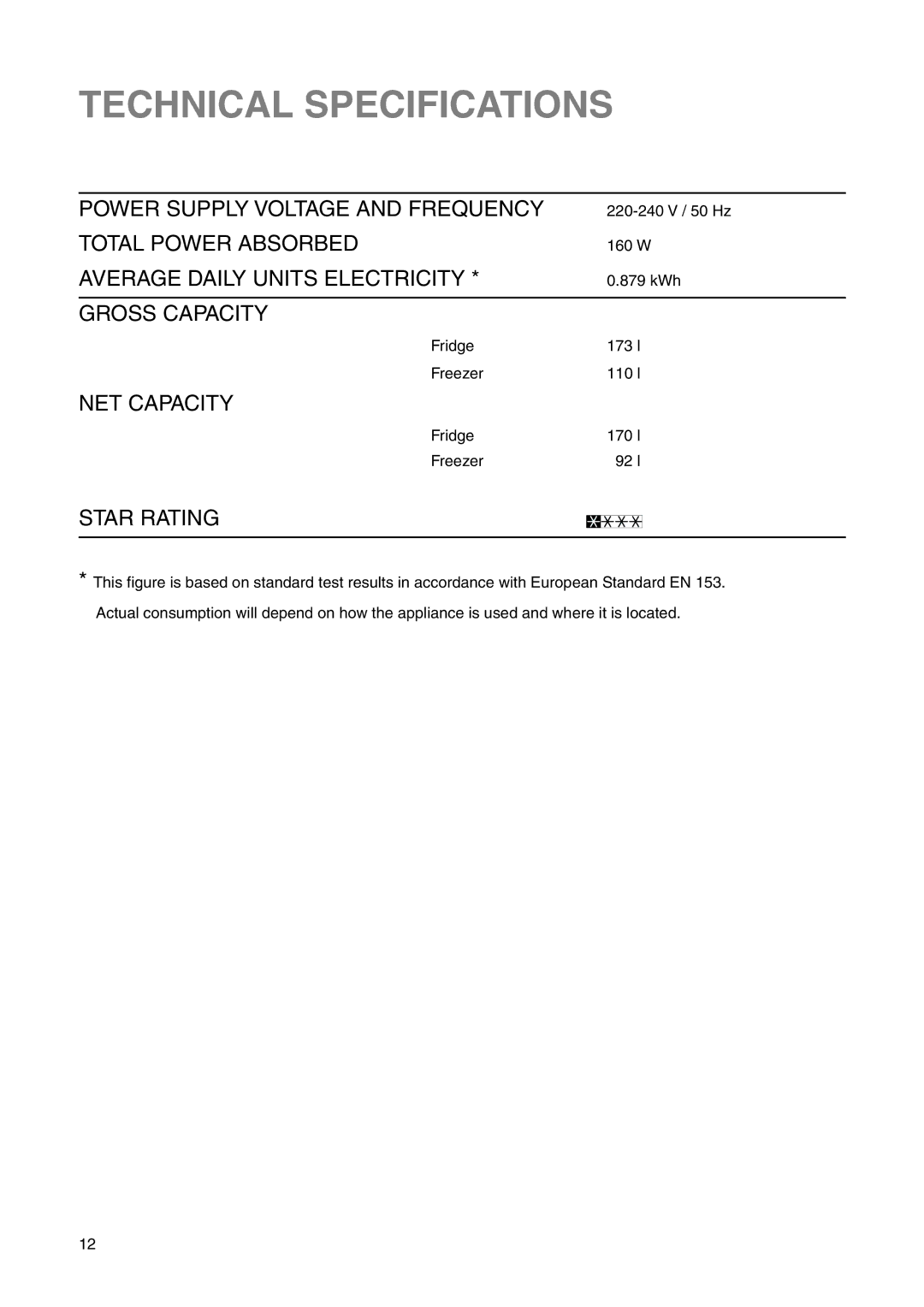 Electrolux ERN 15300 manual Technical Specifications, Star Rating 