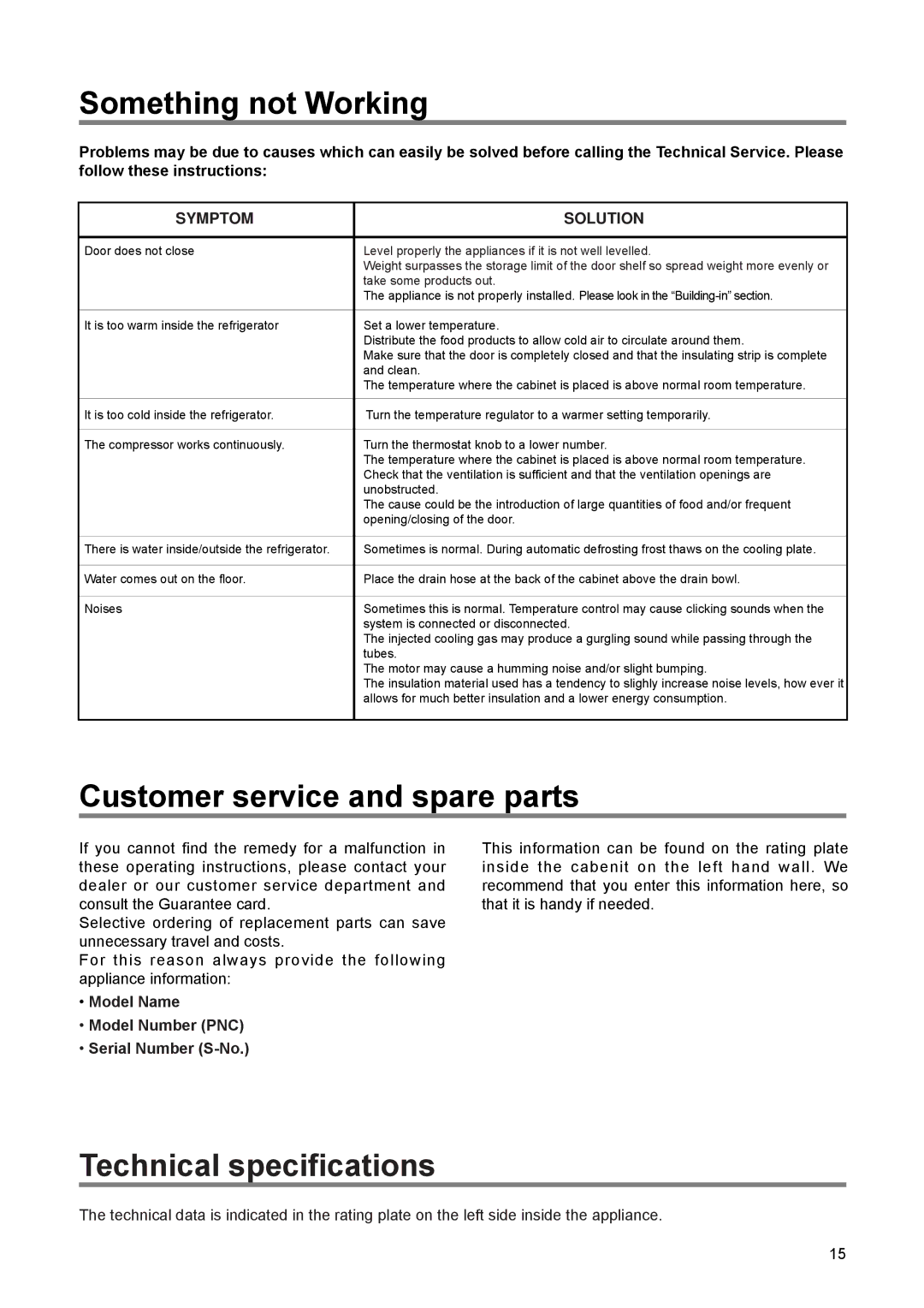 Electrolux ERN 23500, ERN 16300 manual Something not Working, Customer service and spare parts, Technical specifications 