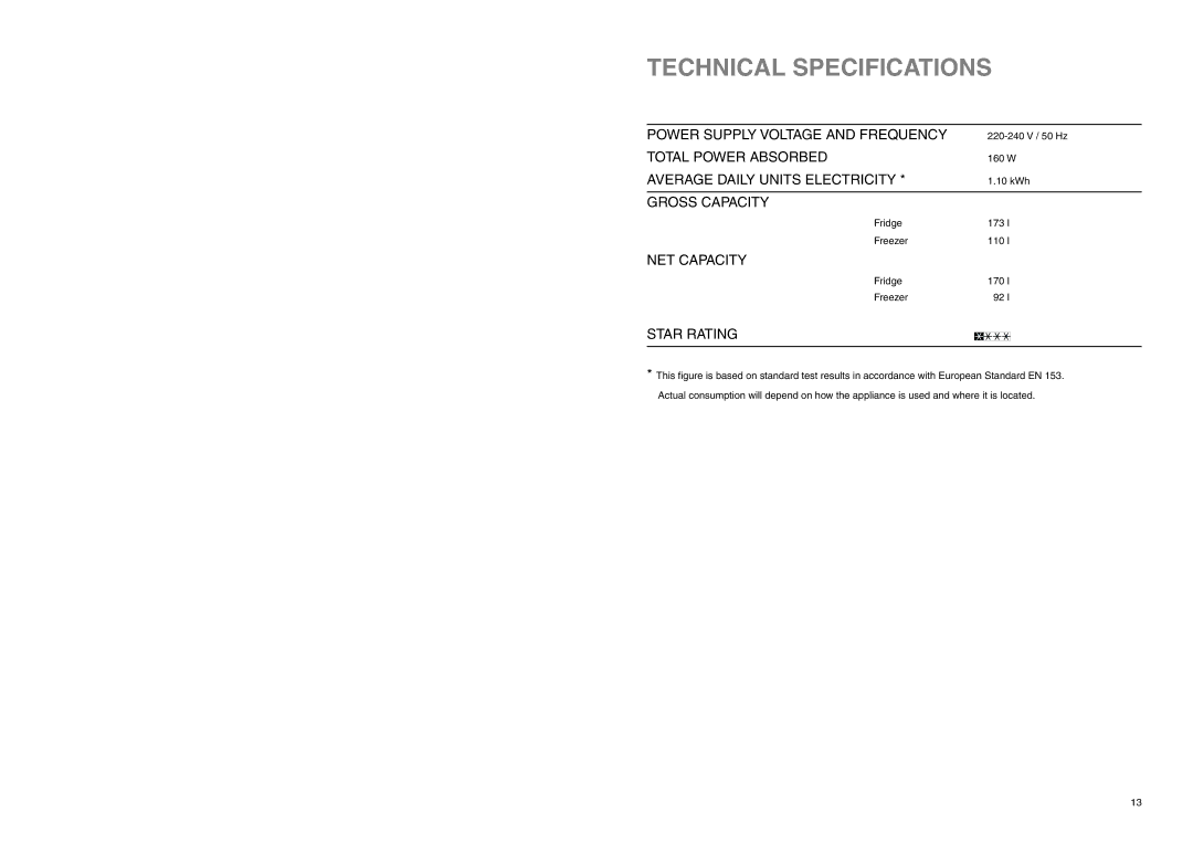 Electrolux ERN 2820 manual Technical Specifications, Star Rating 