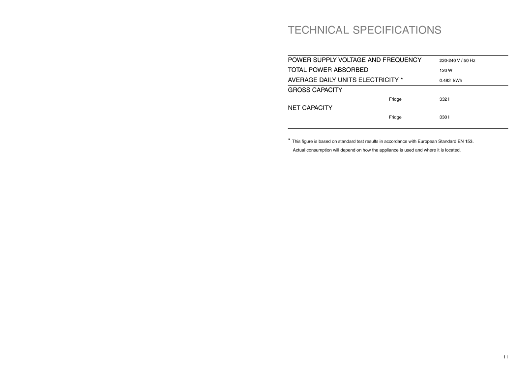 Electrolux ERN 3420 manual Technical Specifications, NET Capacity 