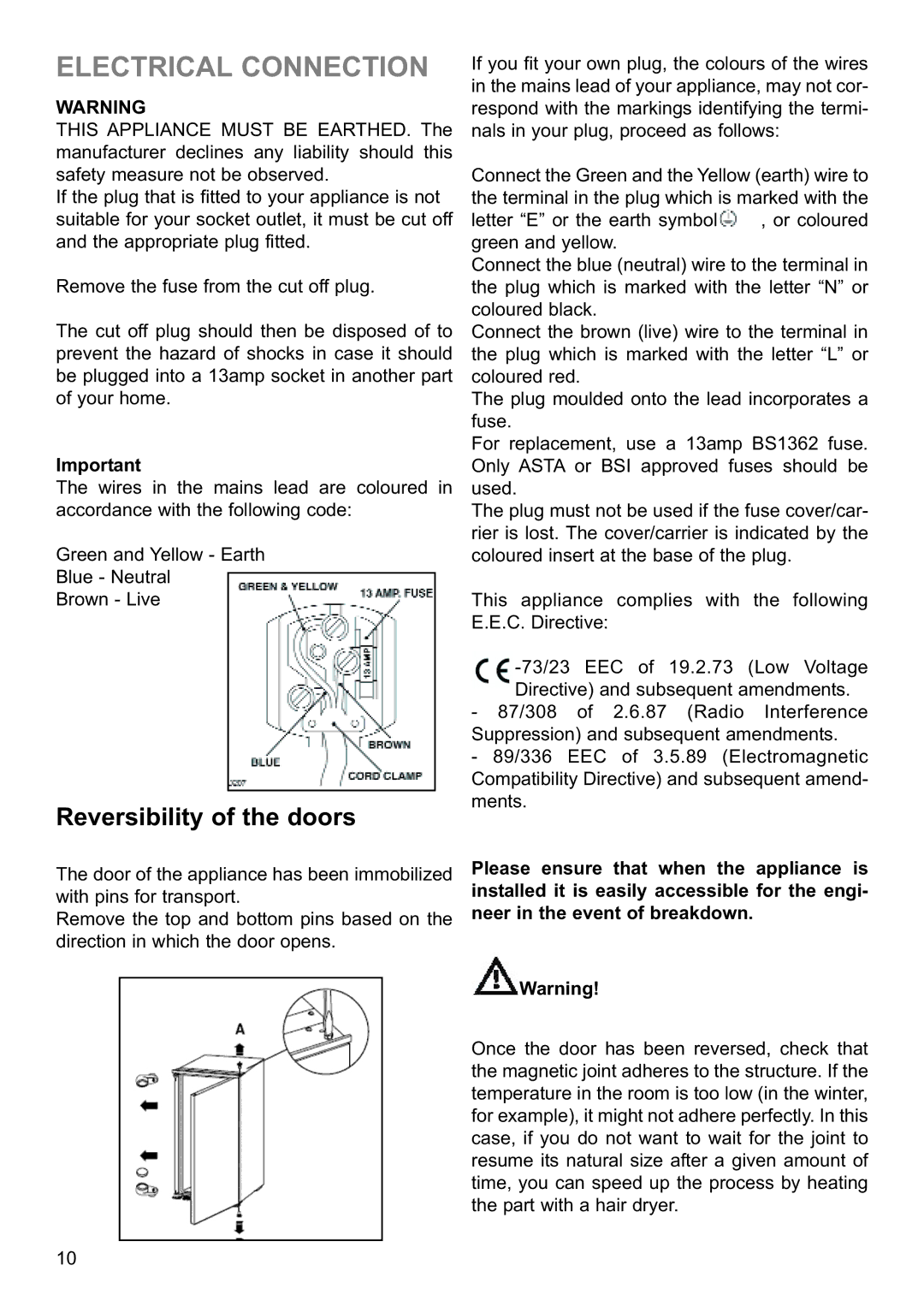 Electrolux ERN23800 manual Electrical Connection, Reversibility of the doors 