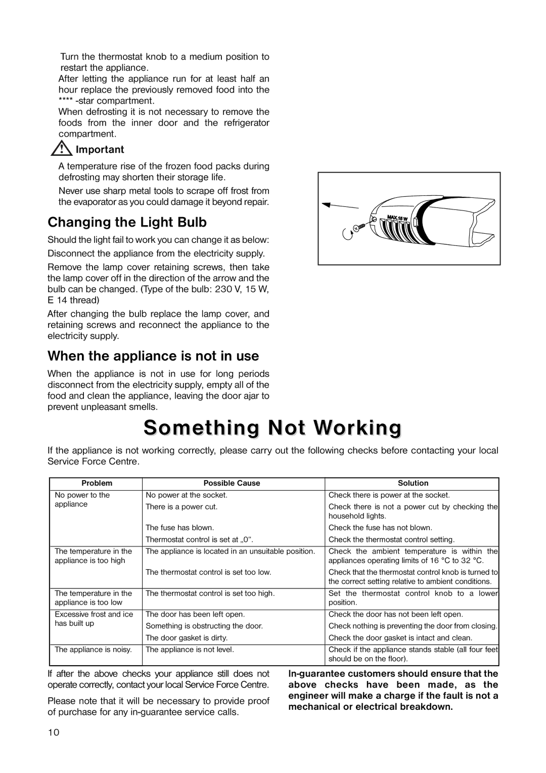 Electrolux ERT 1546 manual Something Not Working, Changing the Light Bulb, When the appliance is not in use 