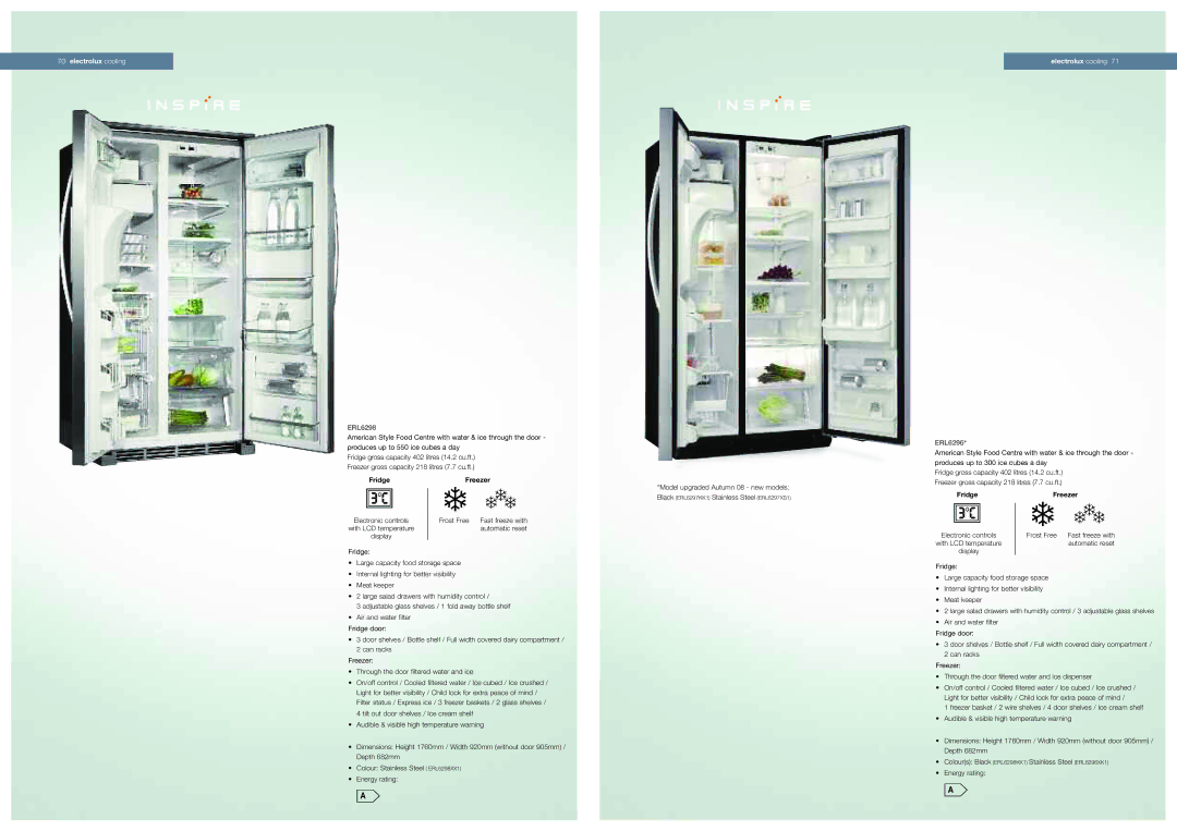 Electrolux eru14400 manual ERL6298, ERL6296 