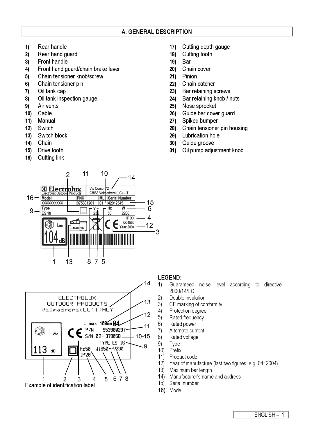 Electrolux ES15, ES16, ES 15/1, ES18, ES 16/1, ES 15/2 manual General Description, Cutting link 