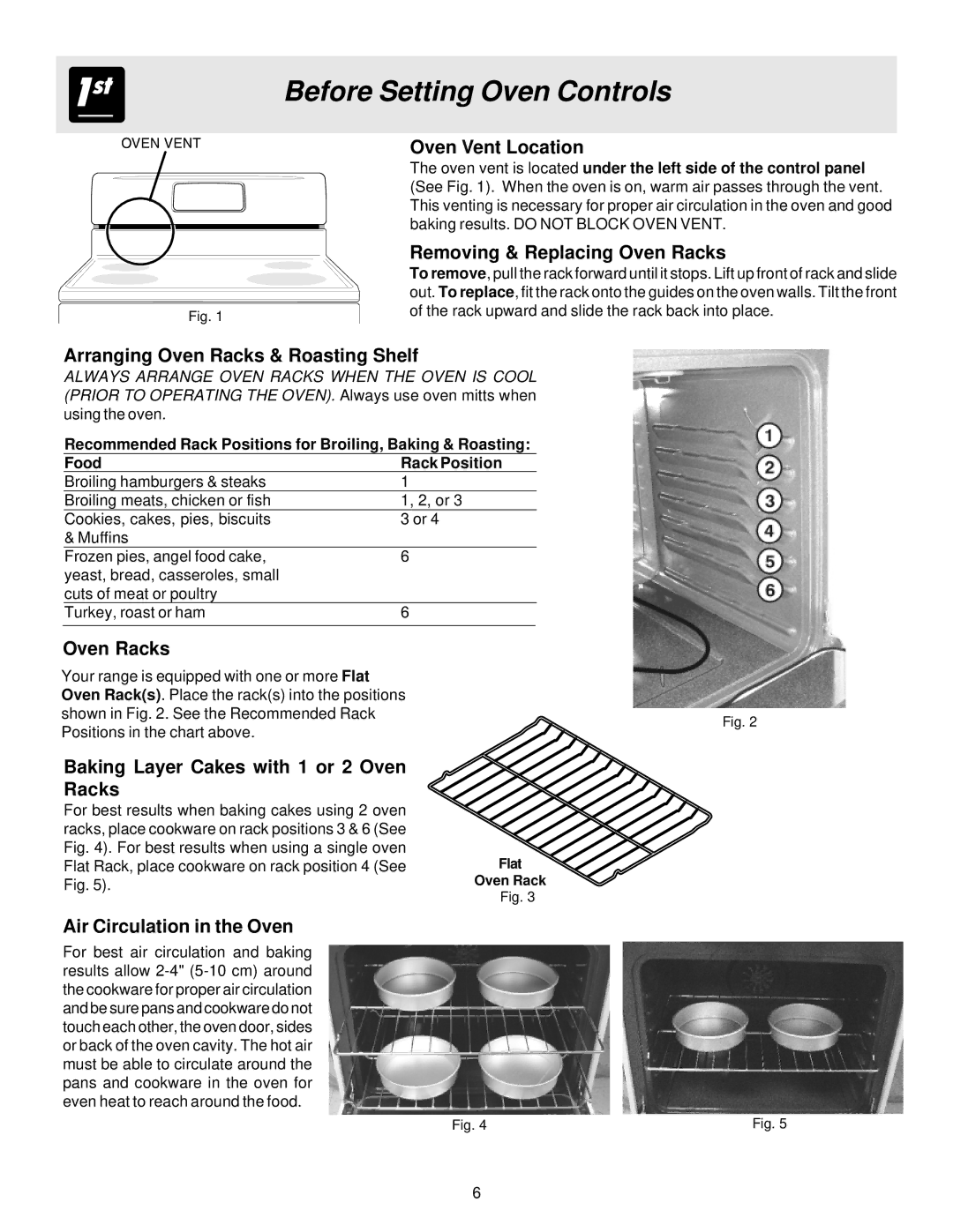 Electrolux ES200 important safety instructions Before Setting Oven Controls 