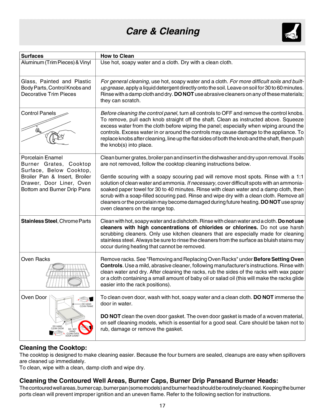 Electrolux ES200/300 manual Care & Cleaning, Cleaning the Cooktop, Surfaces How to Clean, Stainless Steel , Chrome Parts 