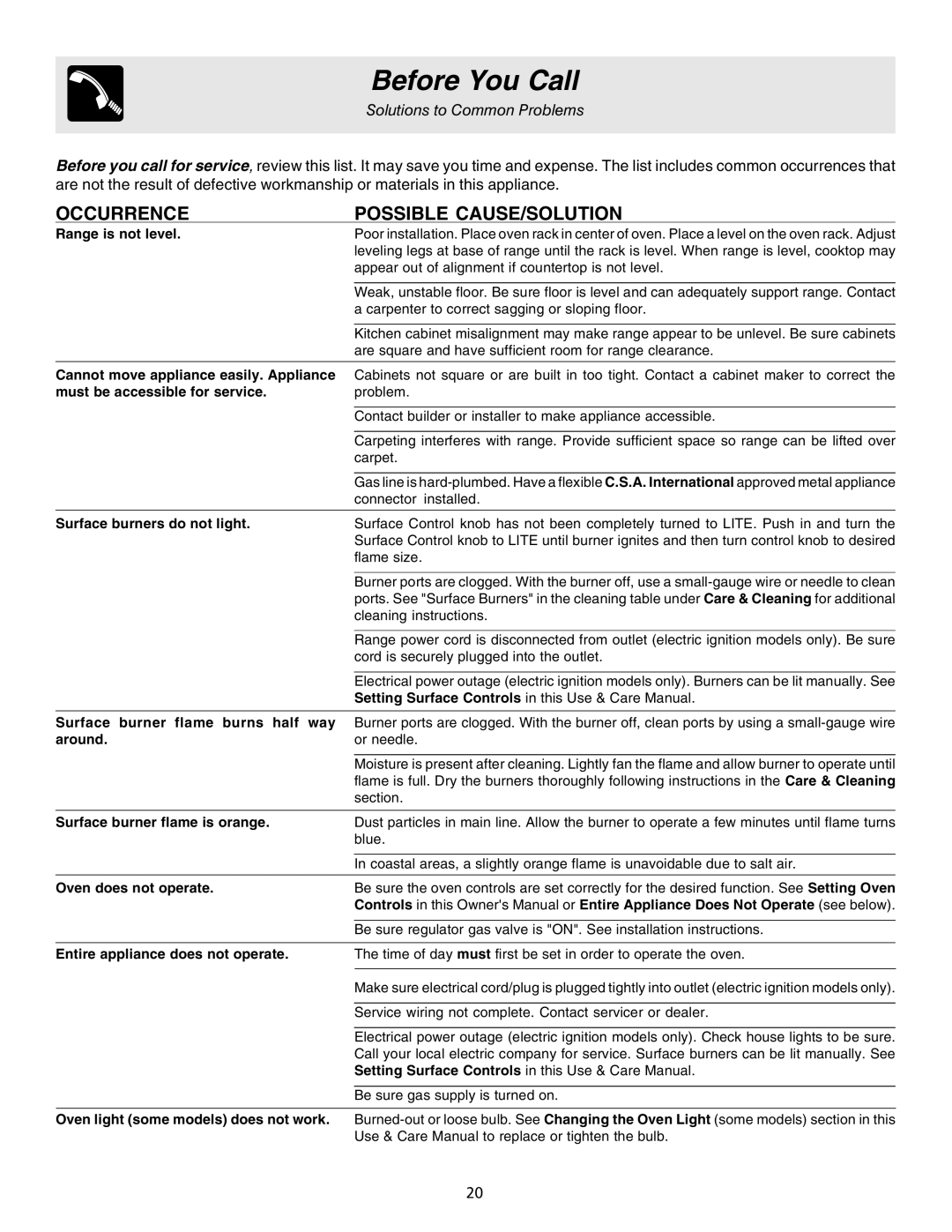 Electrolux ES200/300 manual Before You Call, Solutions to Common Problems 