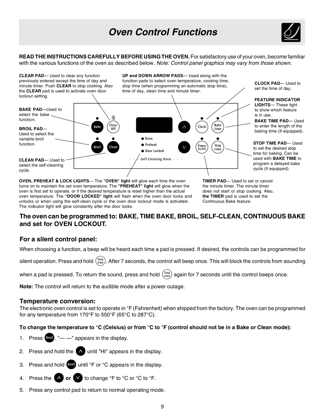 Electrolux ES200/300 manual Oven Control Functions, Temperature conversion 