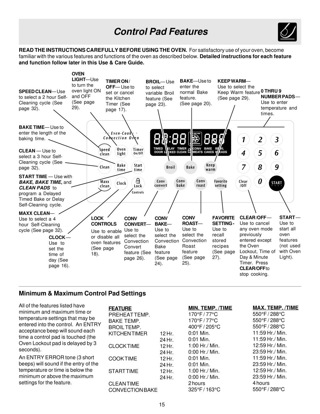 Electrolux ES510 important safety instructions Control Pad Features, Minimum & Maximum Control Pad Settings 