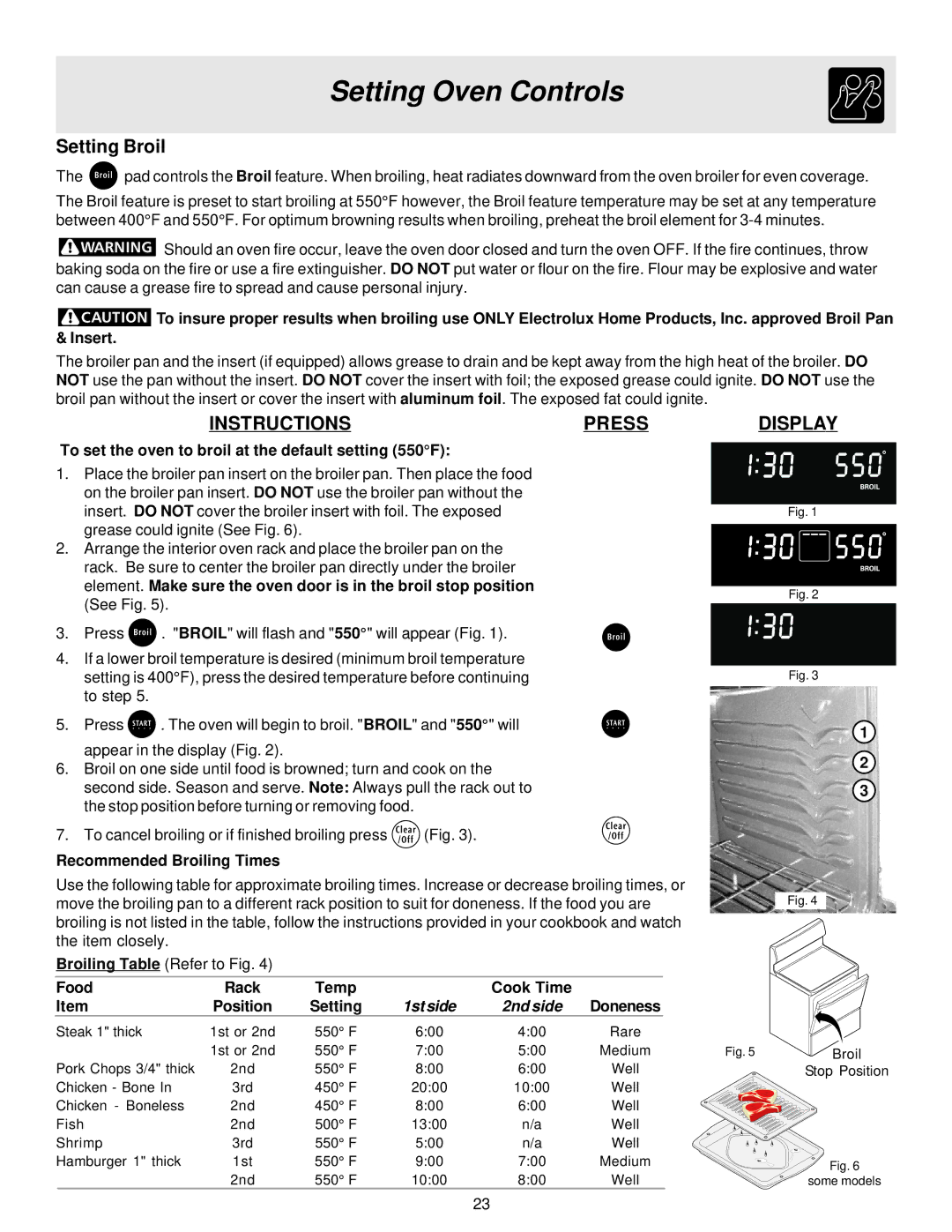 Electrolux ES510 important safety instructions Setting Broil, Instructionspress 