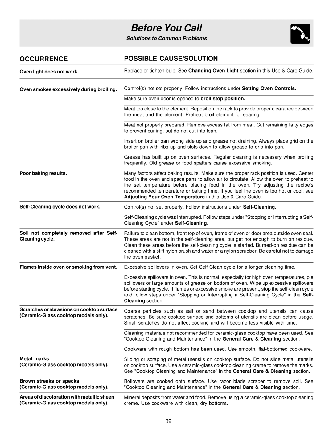 Electrolux ES510 important safety instructions Oven light does not work 