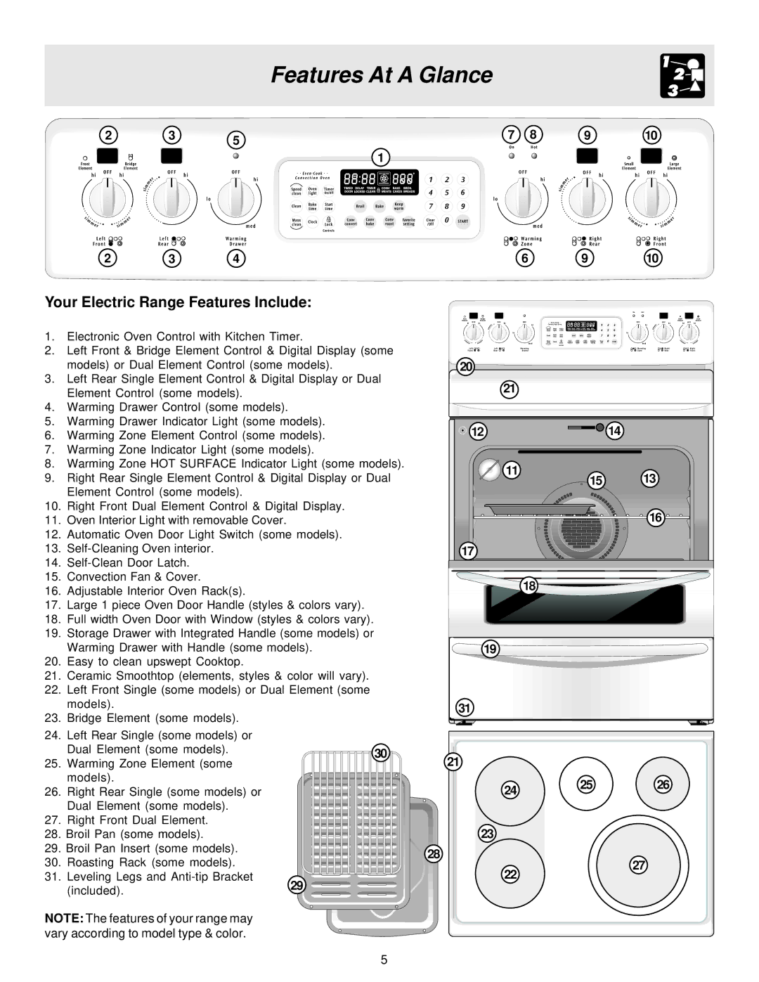 Electrolux ES510 important safety instructions Features At a Glance, Your Electric Range Features Include, 24 25 