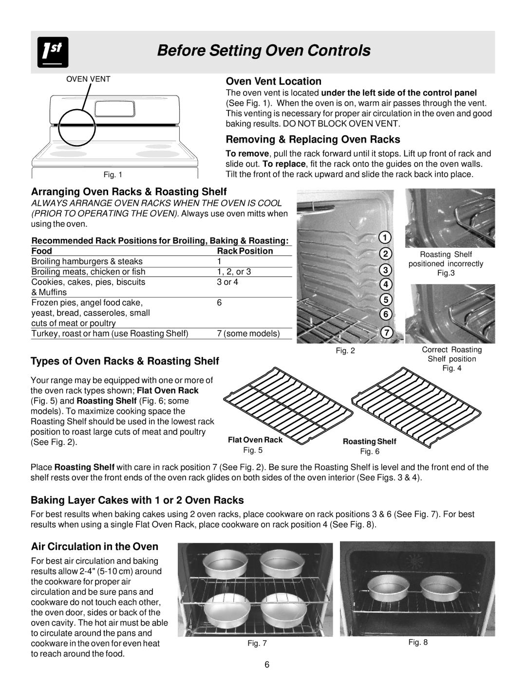 Electrolux ES510 important safety instructions Before Setting Oven Controls 