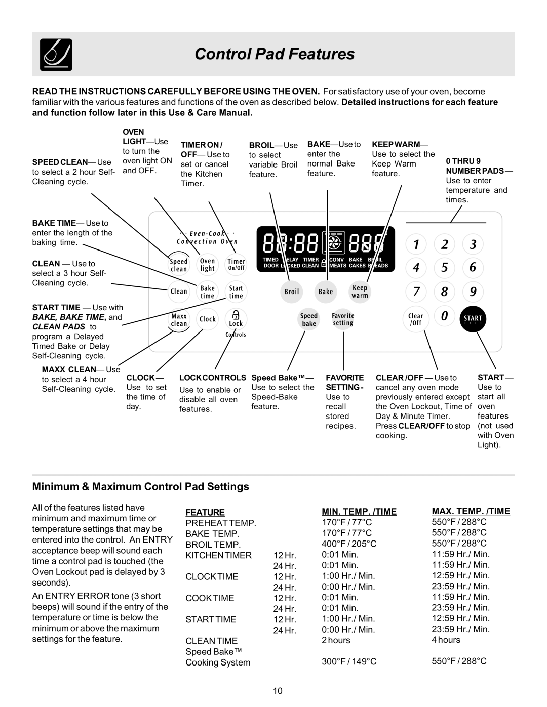 Electrolux ES510L manual Control Pad Features, Minimum & Maximum Control Pad Settings 