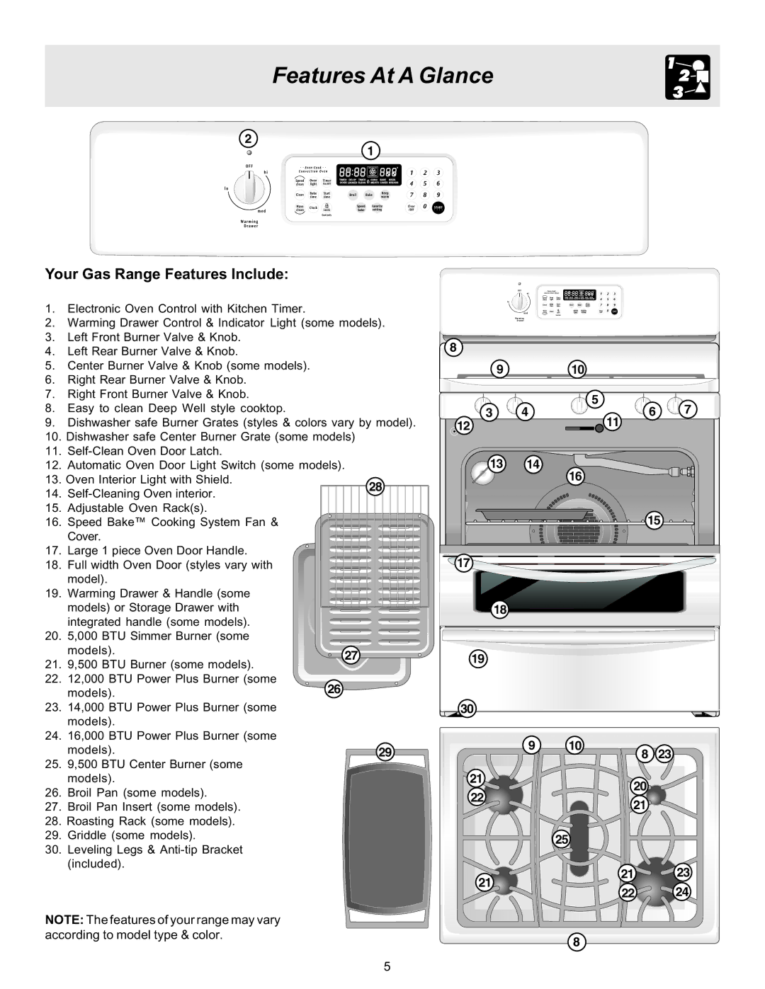 Electrolux ES510L manual Features At a Glance, Your Gas Range Features Include 