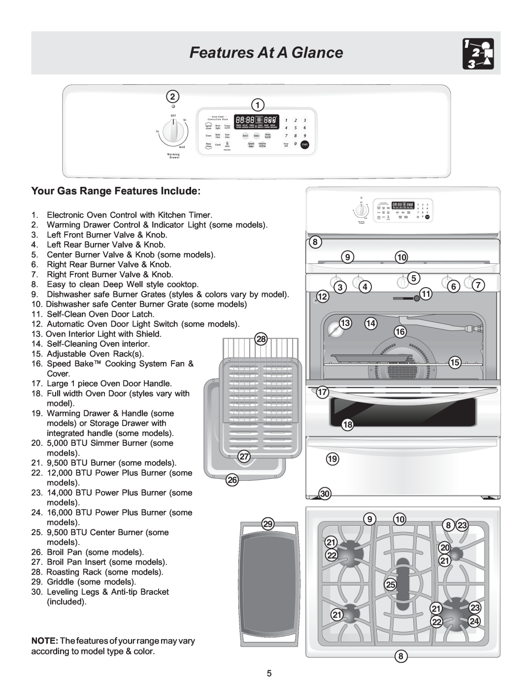 Electrolux ES510L manual Features At A Glance, Your Gas Range Features Include 