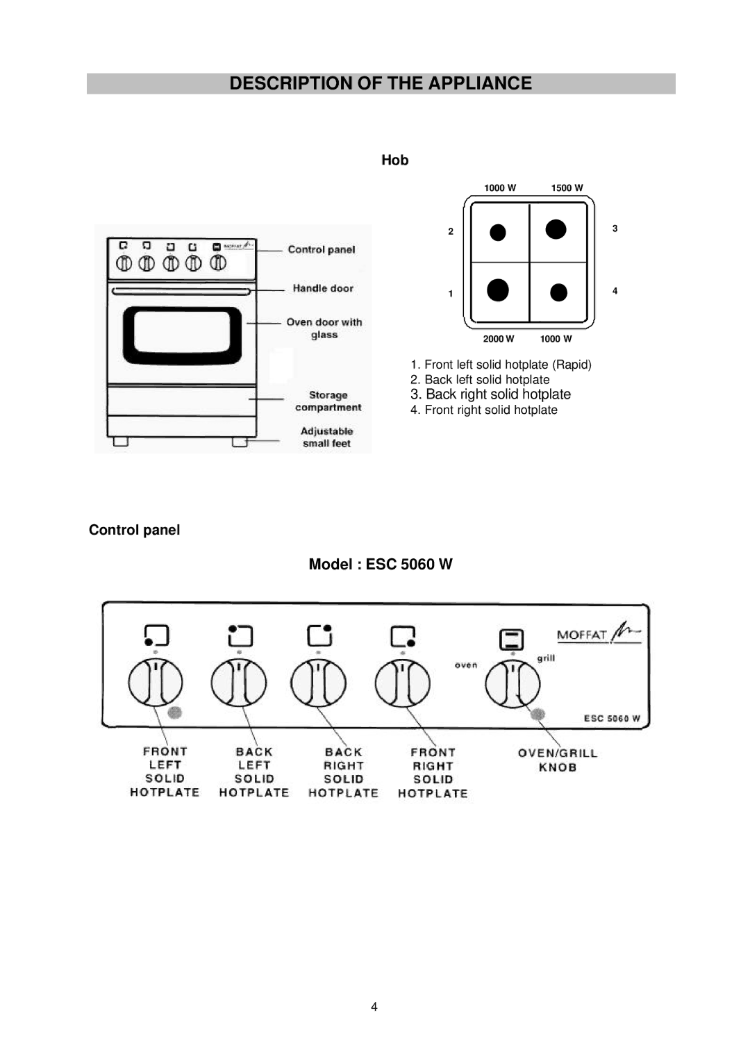 Electrolux ESC5060W manual Description of the Appliance, Hob, Control panel 