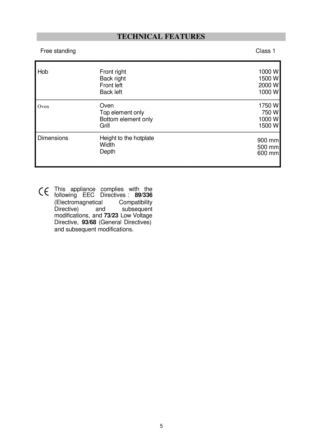 Electrolux ESC5060W manual Technical Features 