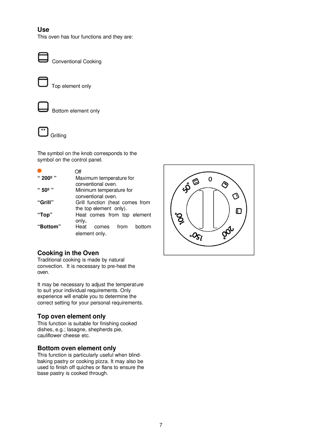 Electrolux ESC5060W manual Use 