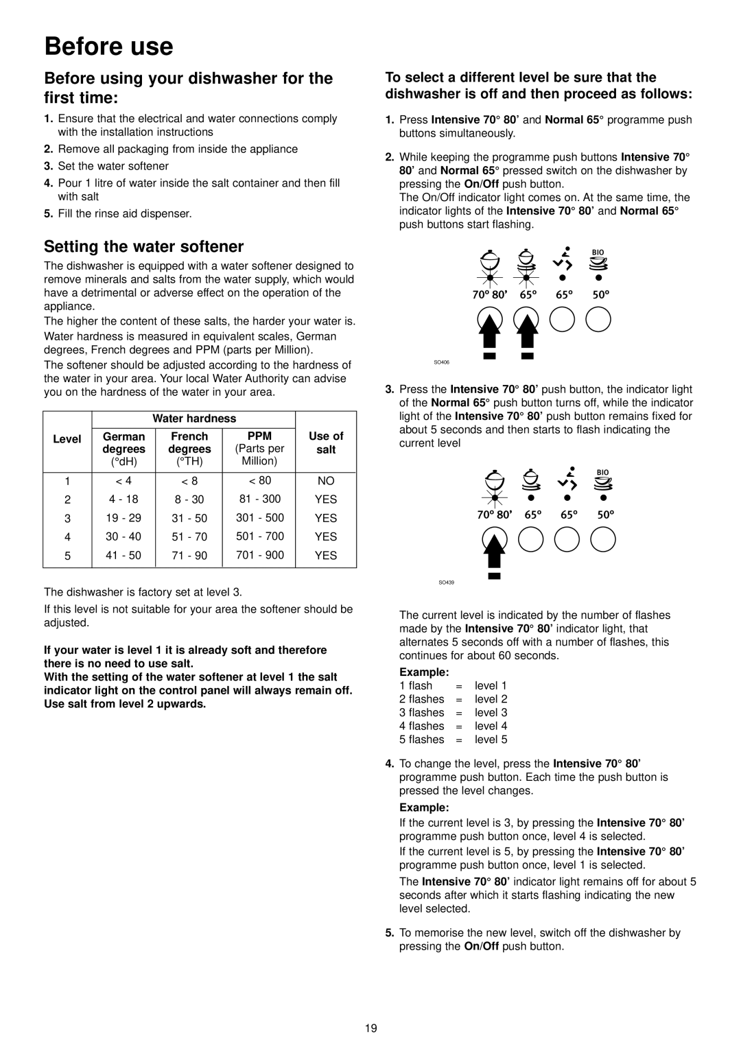 Electrolux ESF 4120 manual Before use, Setting the water softener, Before using your dishwasher for the first time 