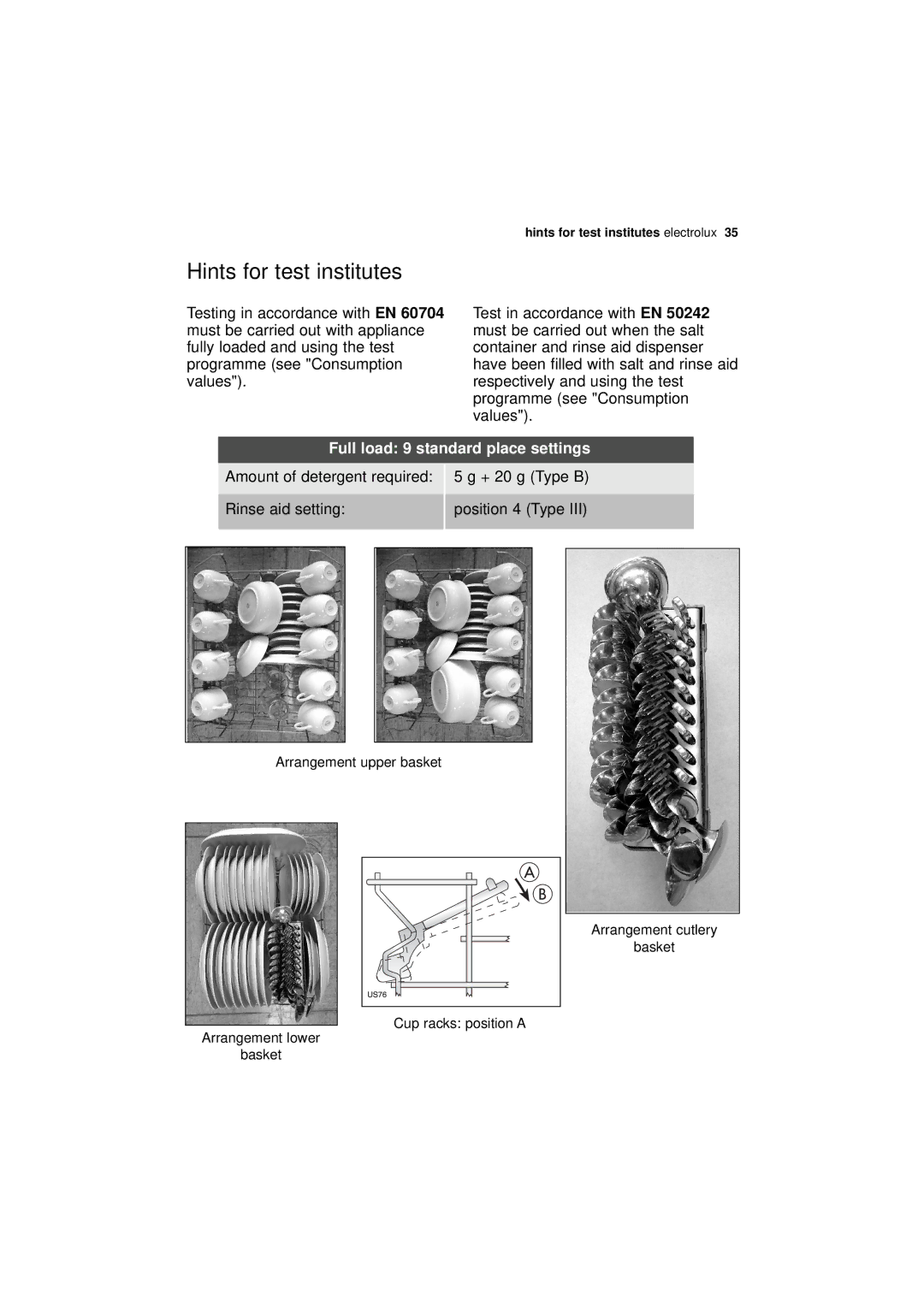 Electrolux ESF 45010 user manual Hints for test institutes, Full load 9 standard place settings 