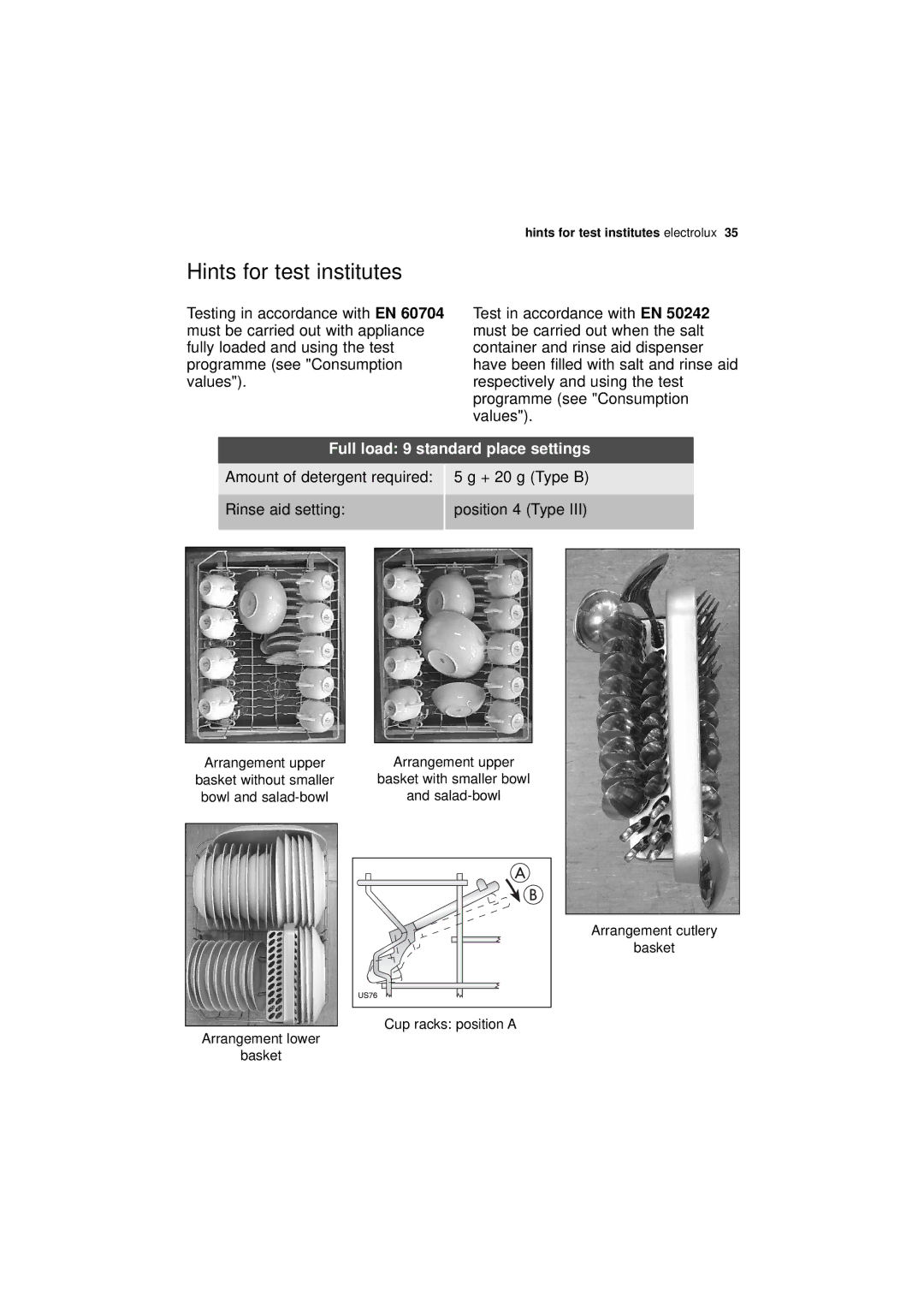 Electrolux ESF 46010 user manual Hints for test institutes, Full load 9 standard place settings 