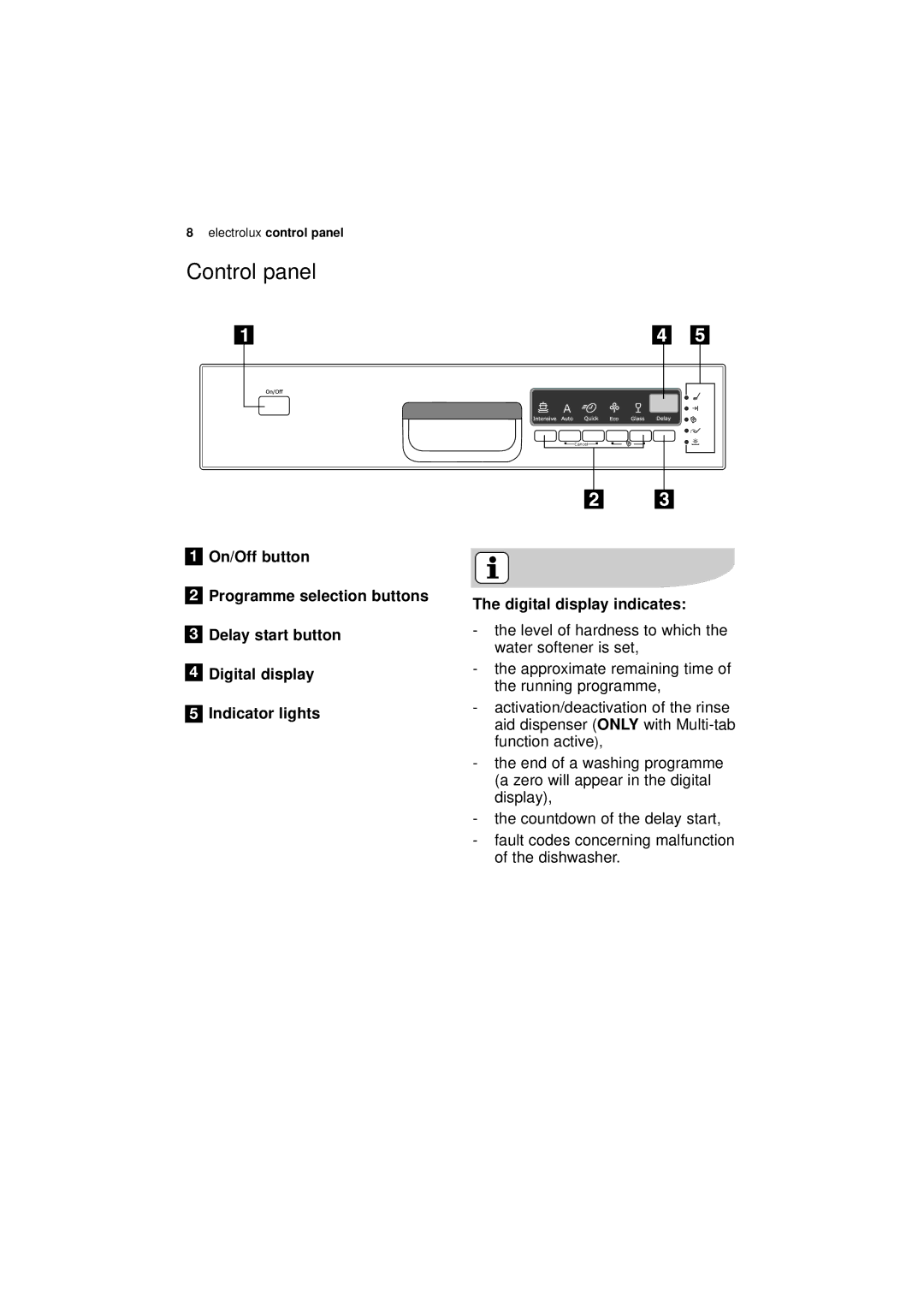 Electrolux ESF 46010 user manual Control panel 