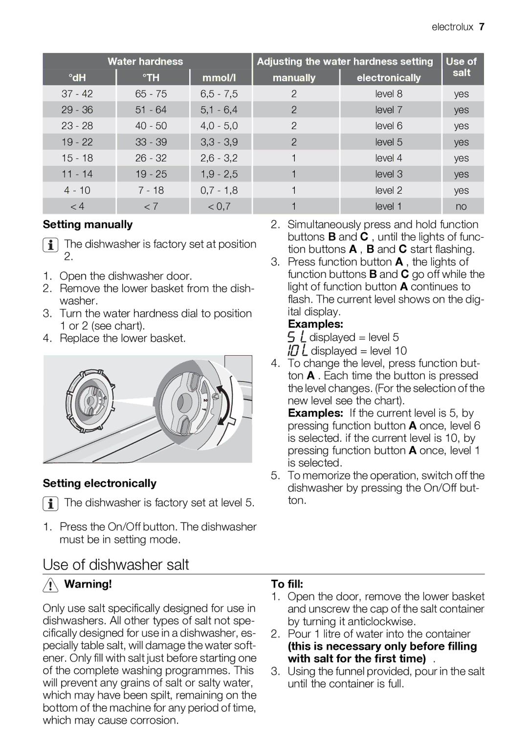 Electrolux ESF 46710 user manual Use of dishwasher salt, Setting manually, Setting electronically, Examples, To fill 