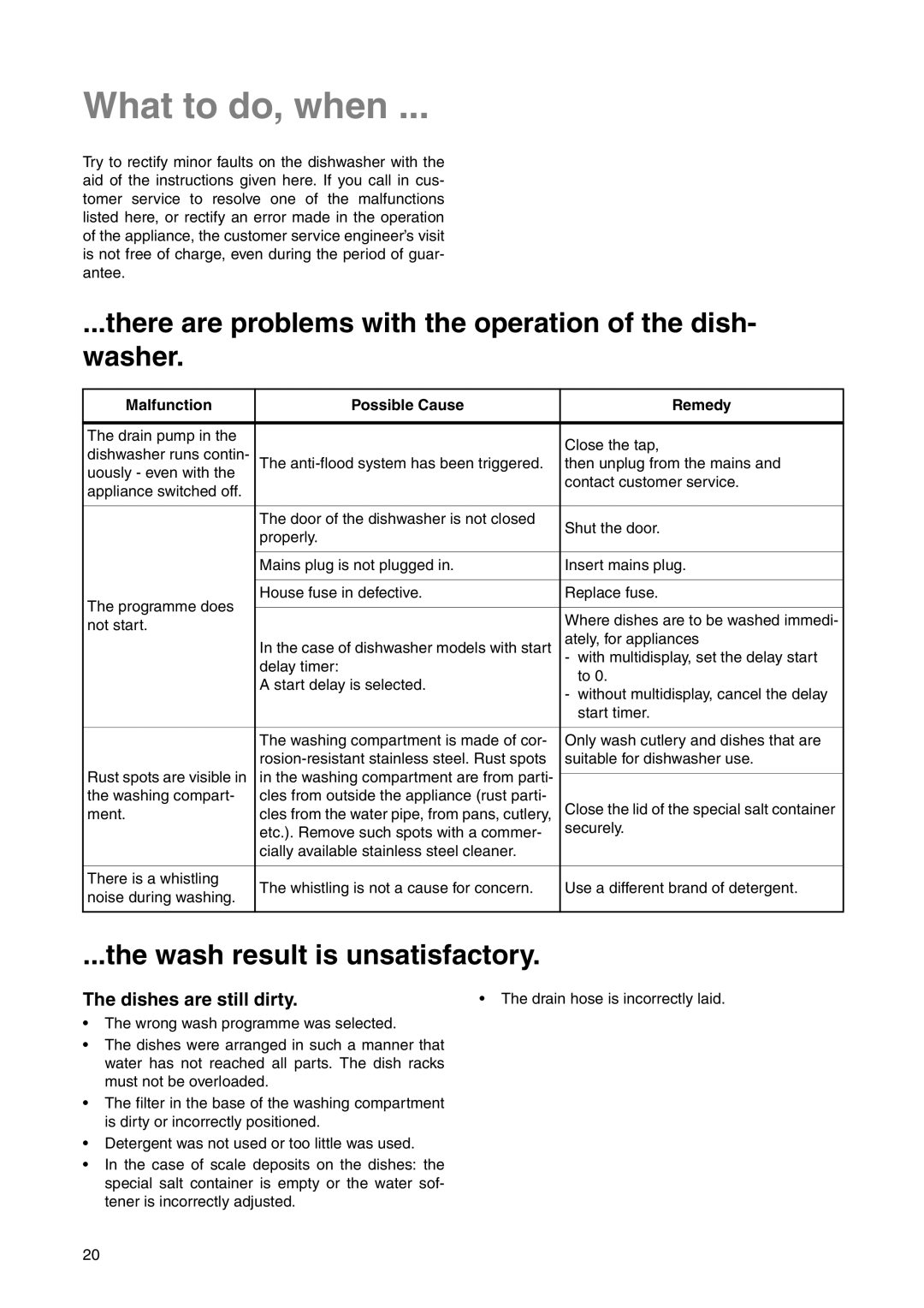 Electrolux ESF 631 What to do, when, There are problems with the operation of the dish- washer, Dishes are still dirty 