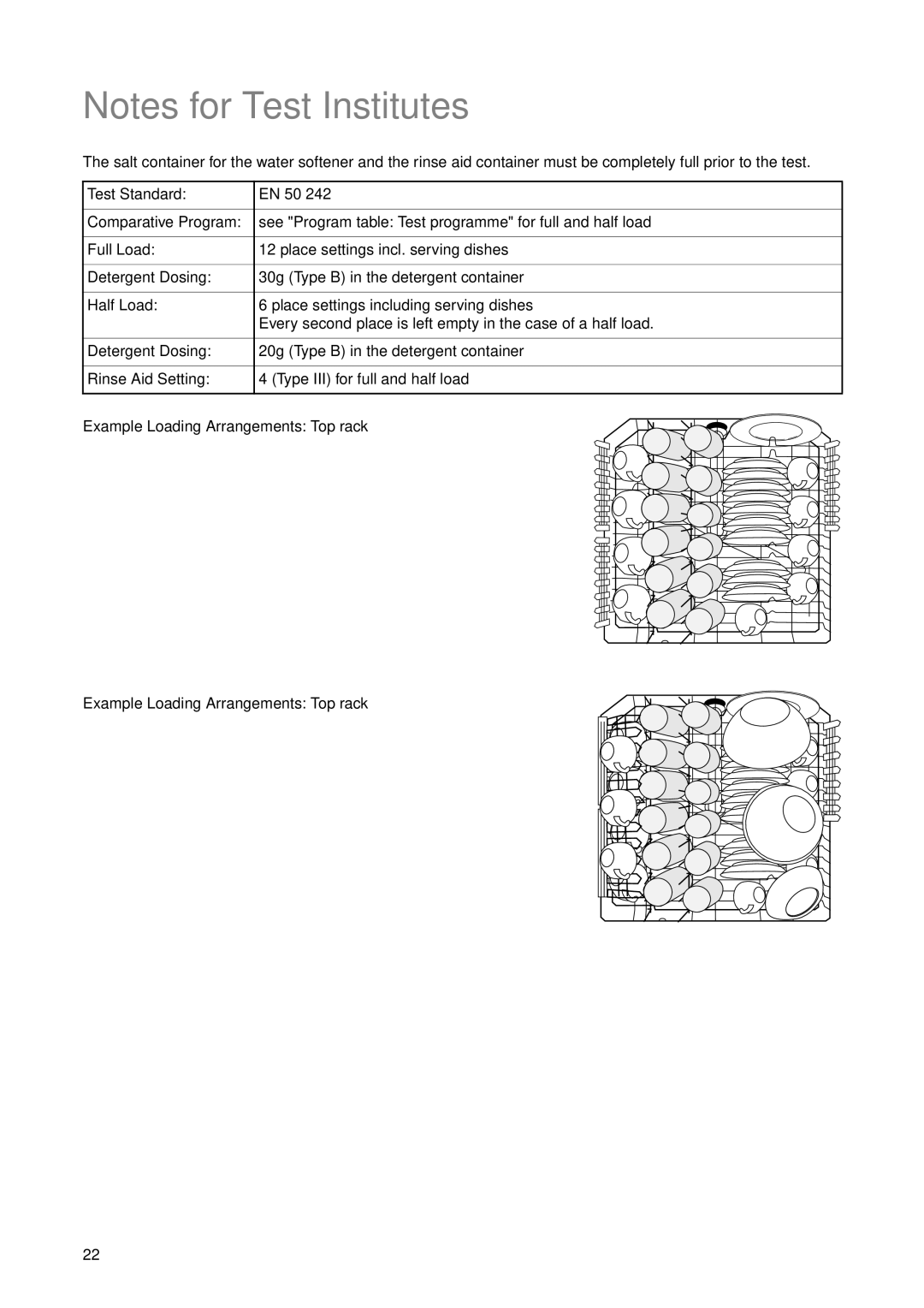 Electrolux ESF 631, ANC 822 manual 