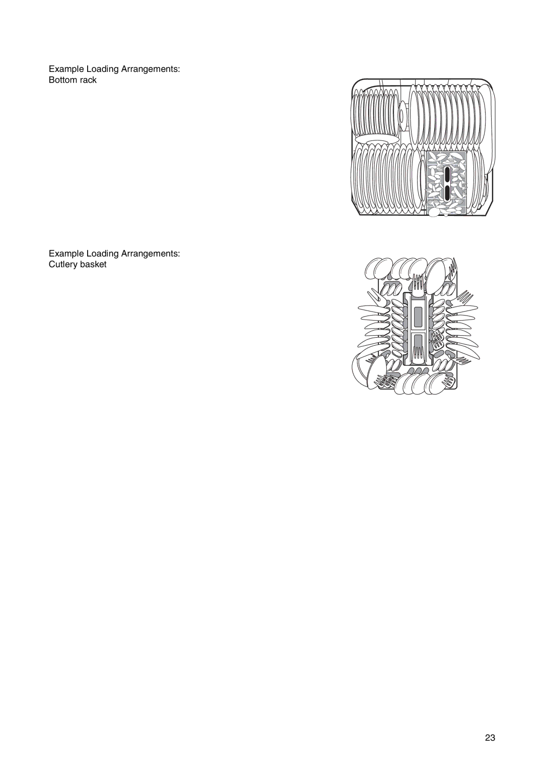 Electrolux ANC 822, ESF 631 manual 