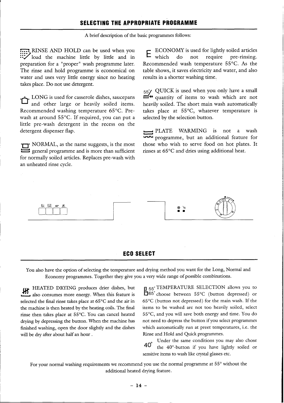 Electrolux ESF 640 manual 