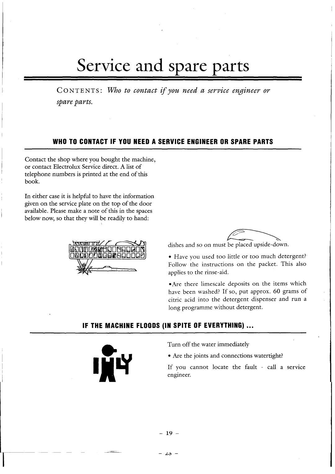 Electrolux ESF 640 manual 