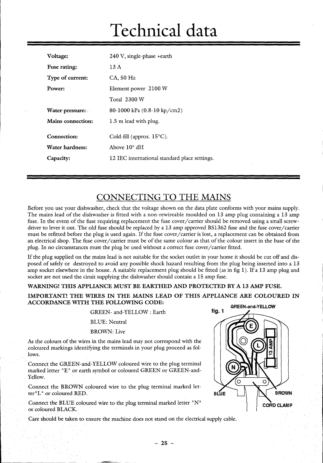 Electrolux ESF 640 manual 