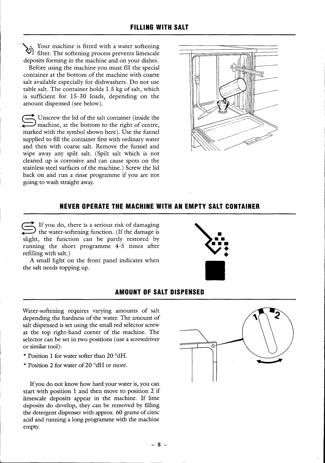 Electrolux ESF 640 manual 