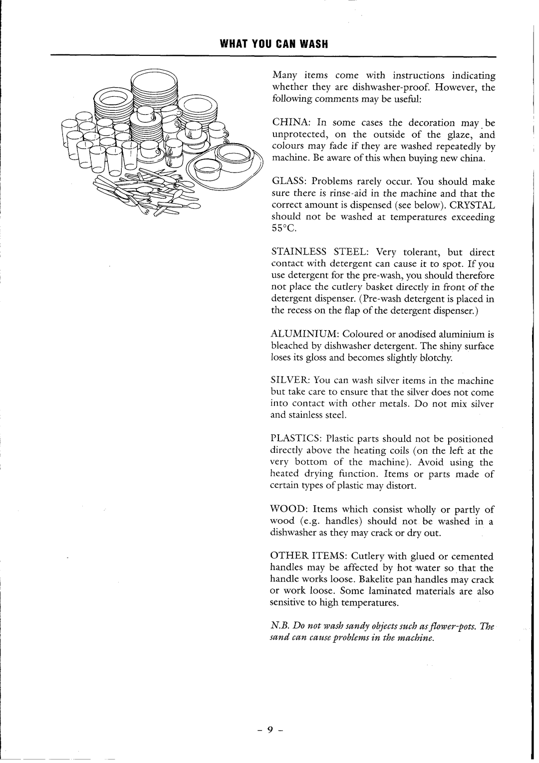 Electrolux ESF 640 manual 