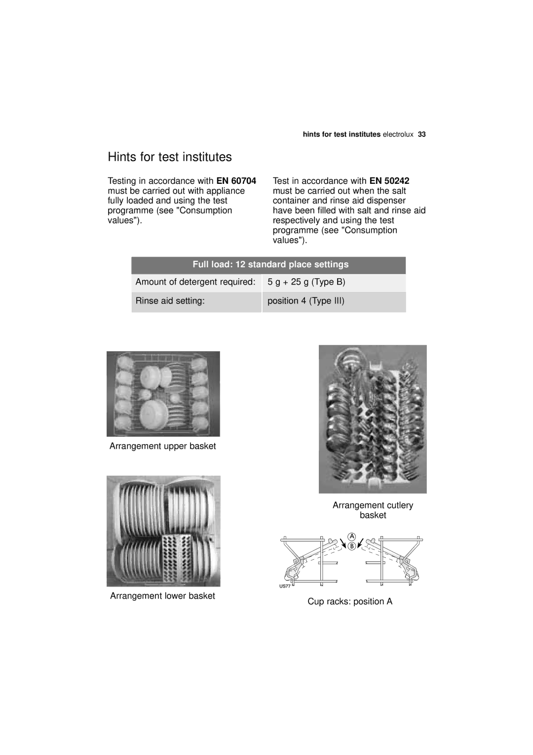 Electrolux ESF 64010 user manual Hints for test institutes, Full load 12 standard place settings 