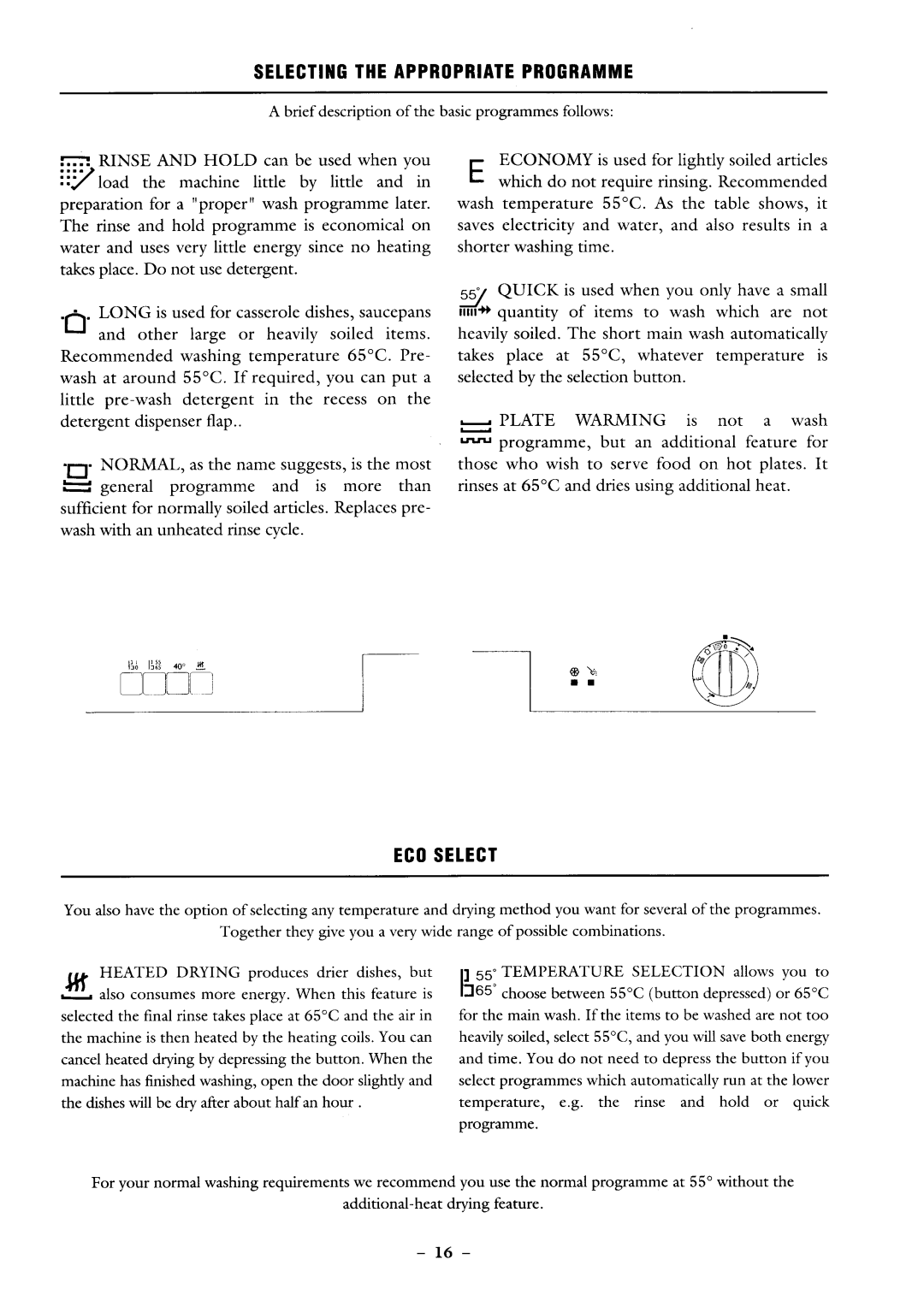 Electrolux ESF 641 manual 