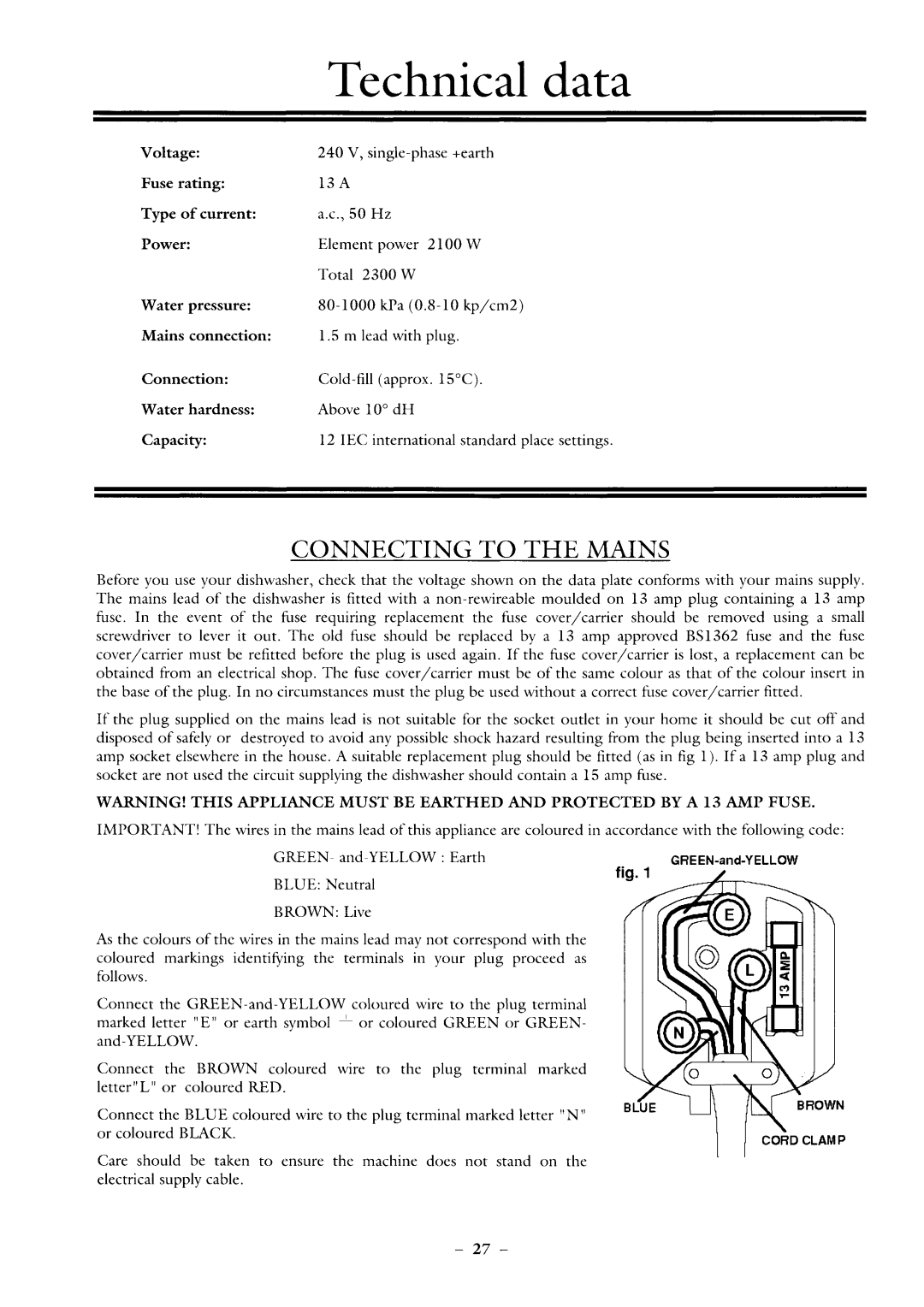 Electrolux ESF 641 manual 