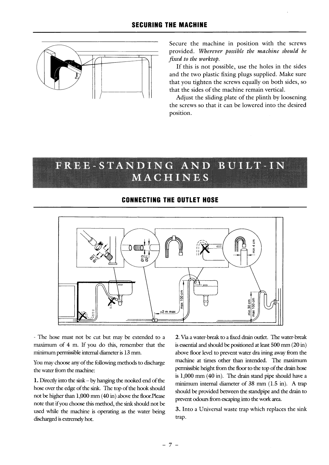 Electrolux ESF 641 manual 